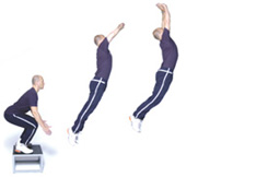 Plyometric Training